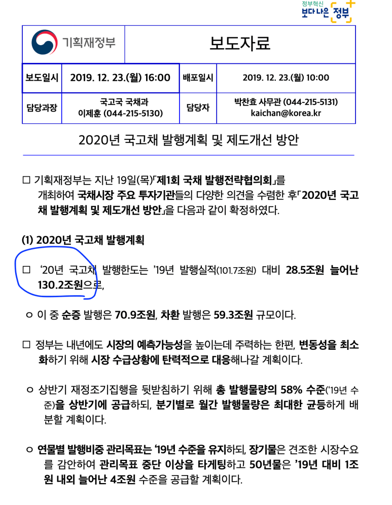 2020년 국고채 발행 계획