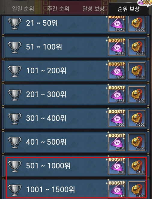 무한돌파-토벌전보상