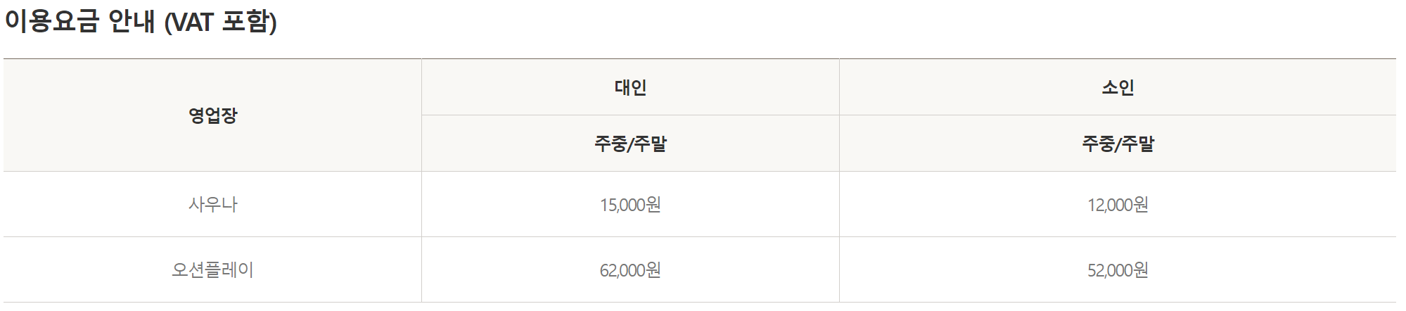 강원도 워터파크 추천 BEST10 소노캄 델피노 오션플레이 이용요금