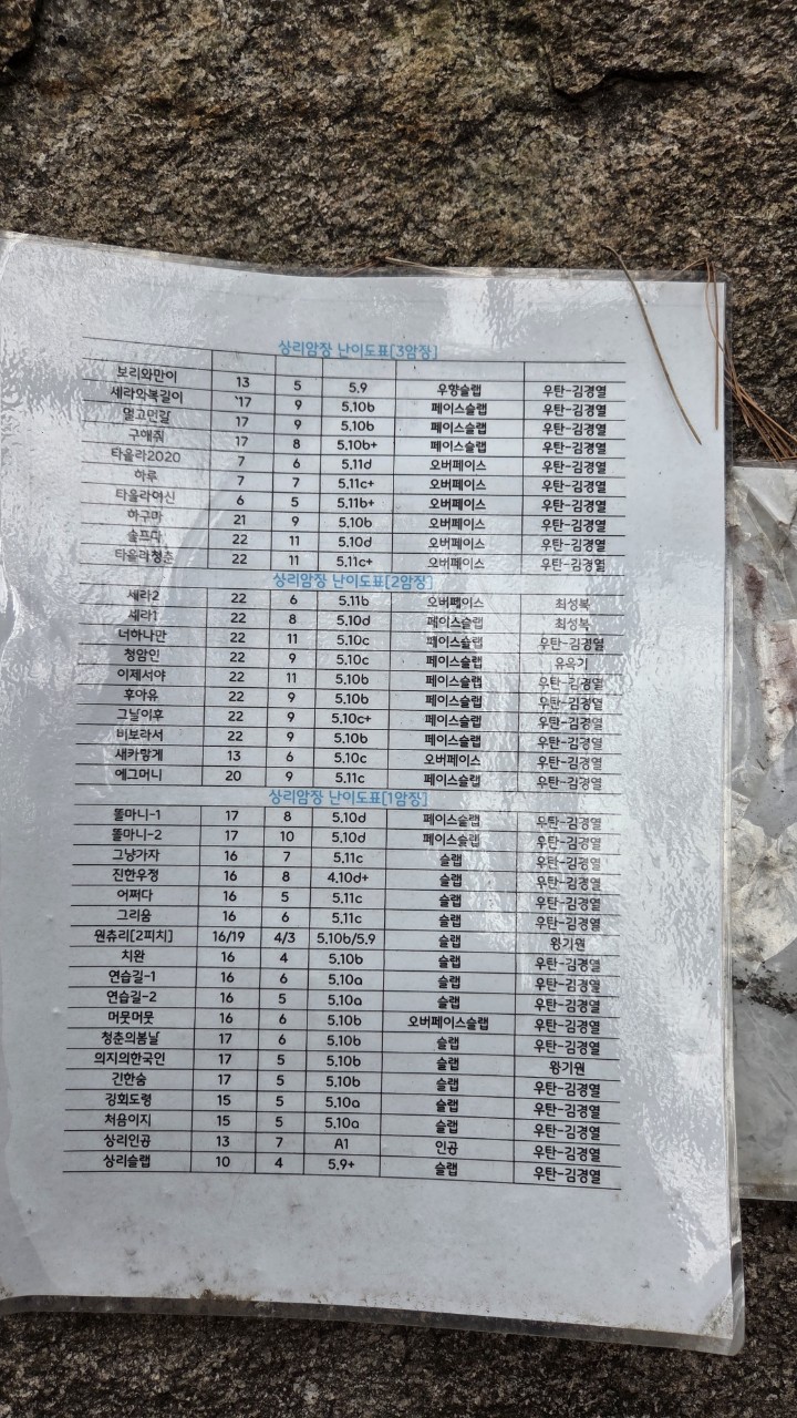상리암장 루트 난이도표 (1암장~3암장 전체 표)