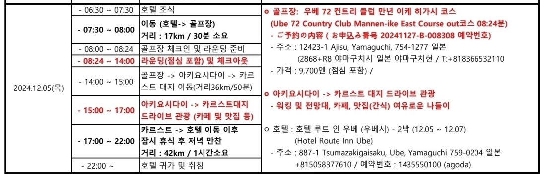 2024년 12월 우베 골프여행 둘째날 일정표, 클럽72 만넨이케