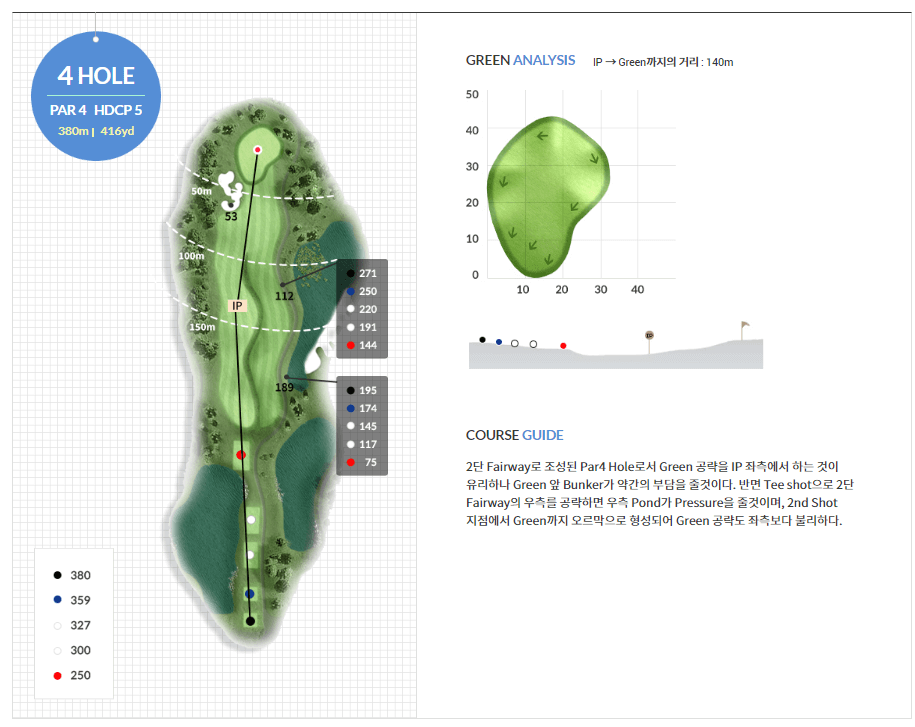베이사이드 골프클럽 레이크코스 04
