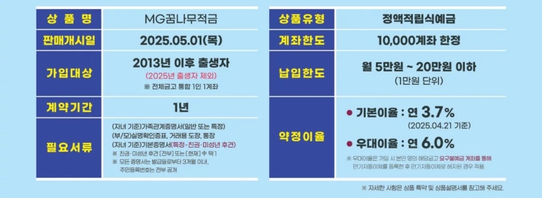 새마을금고 꿈나무적금