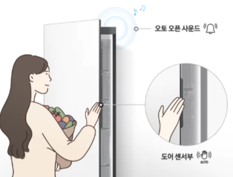 비스포트-냉장고-오토-도어