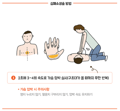 심폐소생술 방법 순서 교육 자료 및 자격증 알아보기