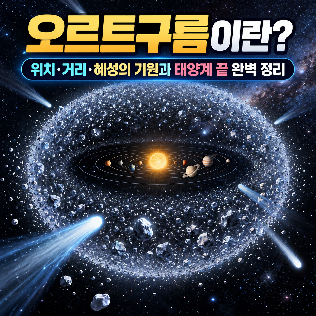 오르트구름