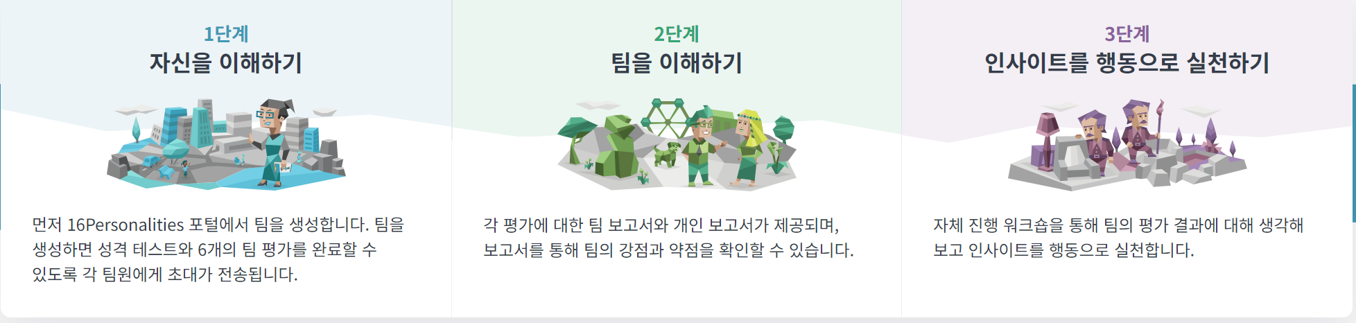 MBTI 성격 유형 무료검사