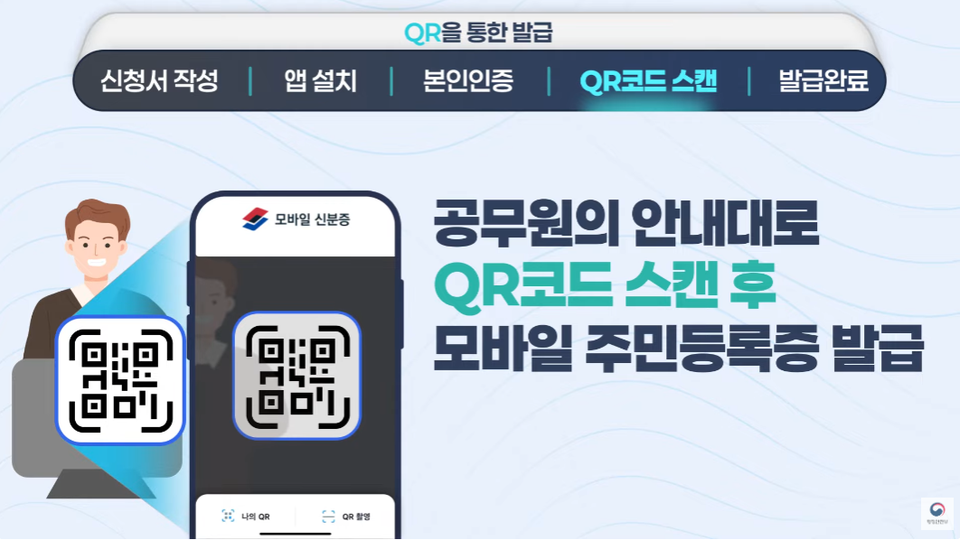 모바일 주민등록증 신청 방법