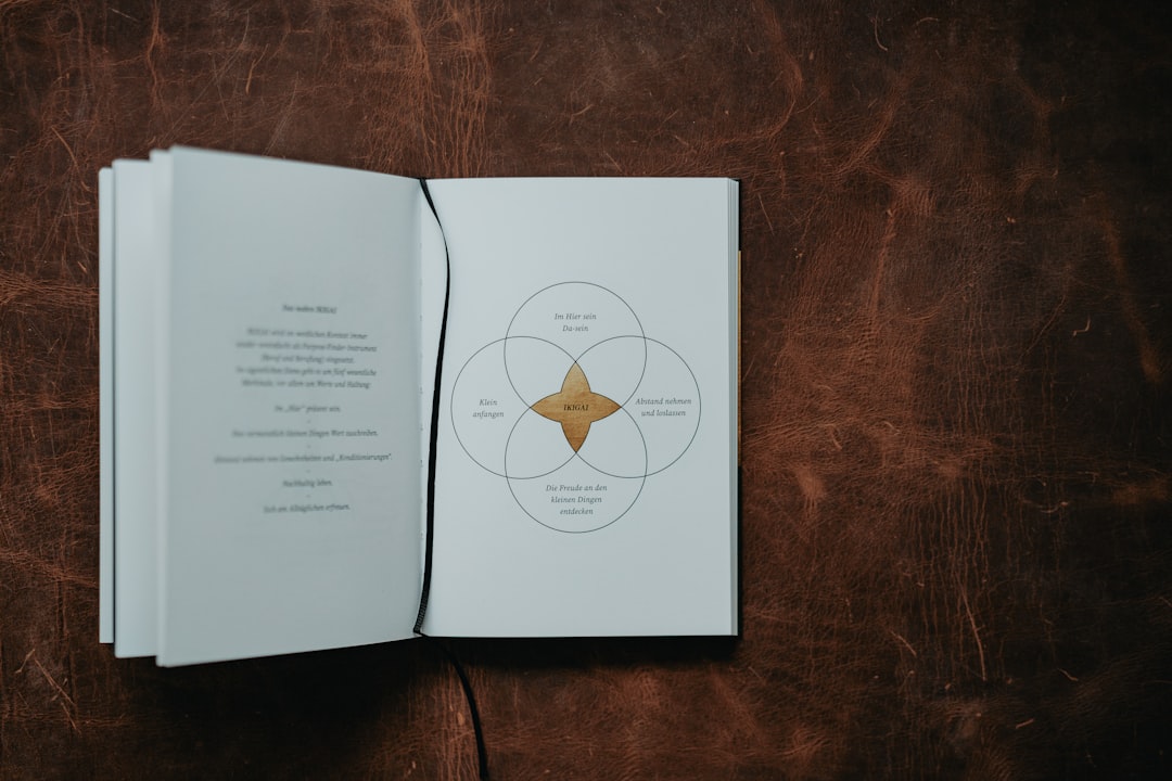 Gift certificate