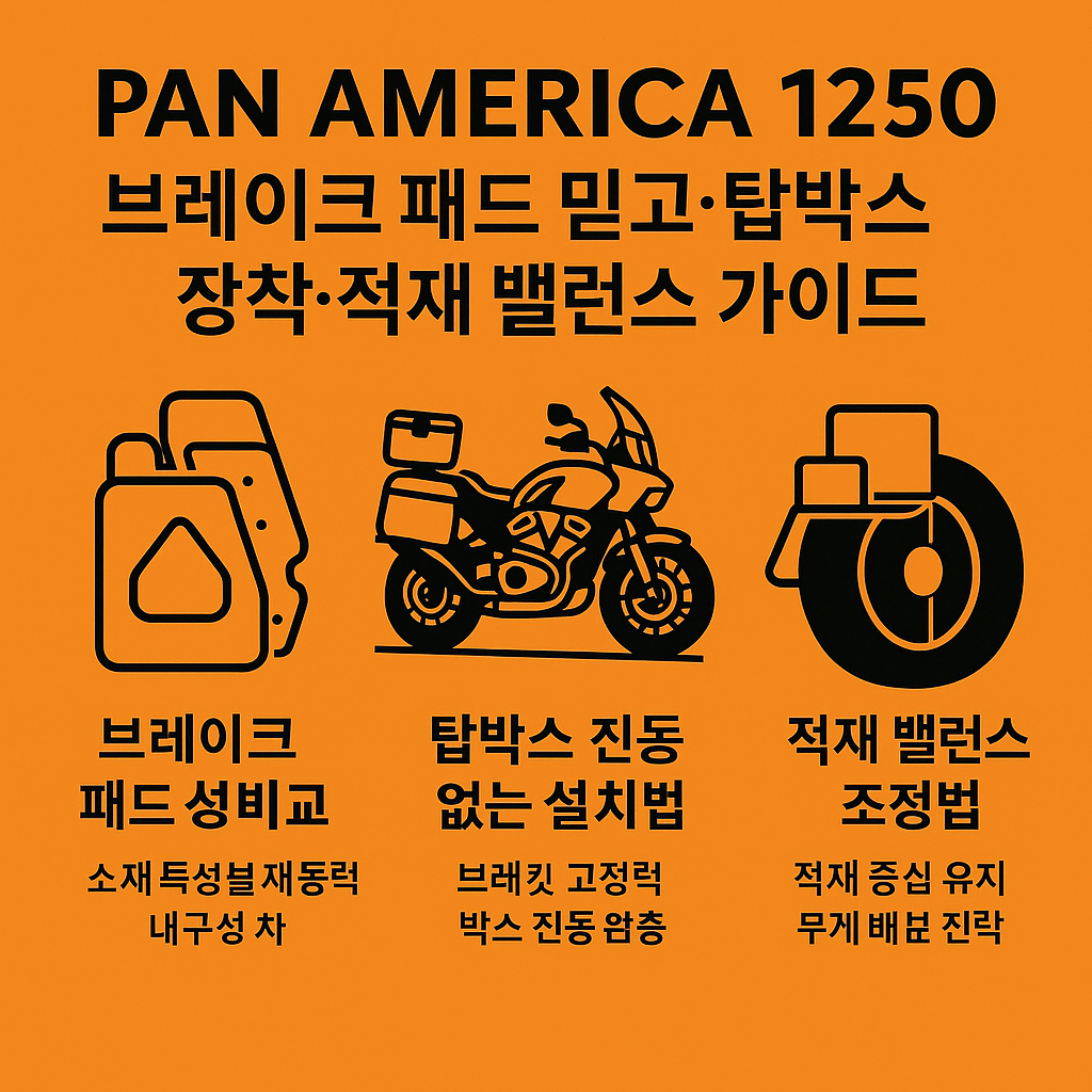 Pan America 1250 브레이크 패드