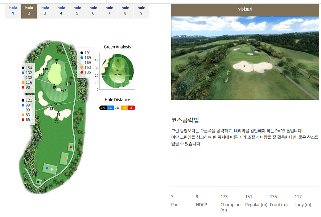 해비치 제주 컨트리클럽 스카이코스 2