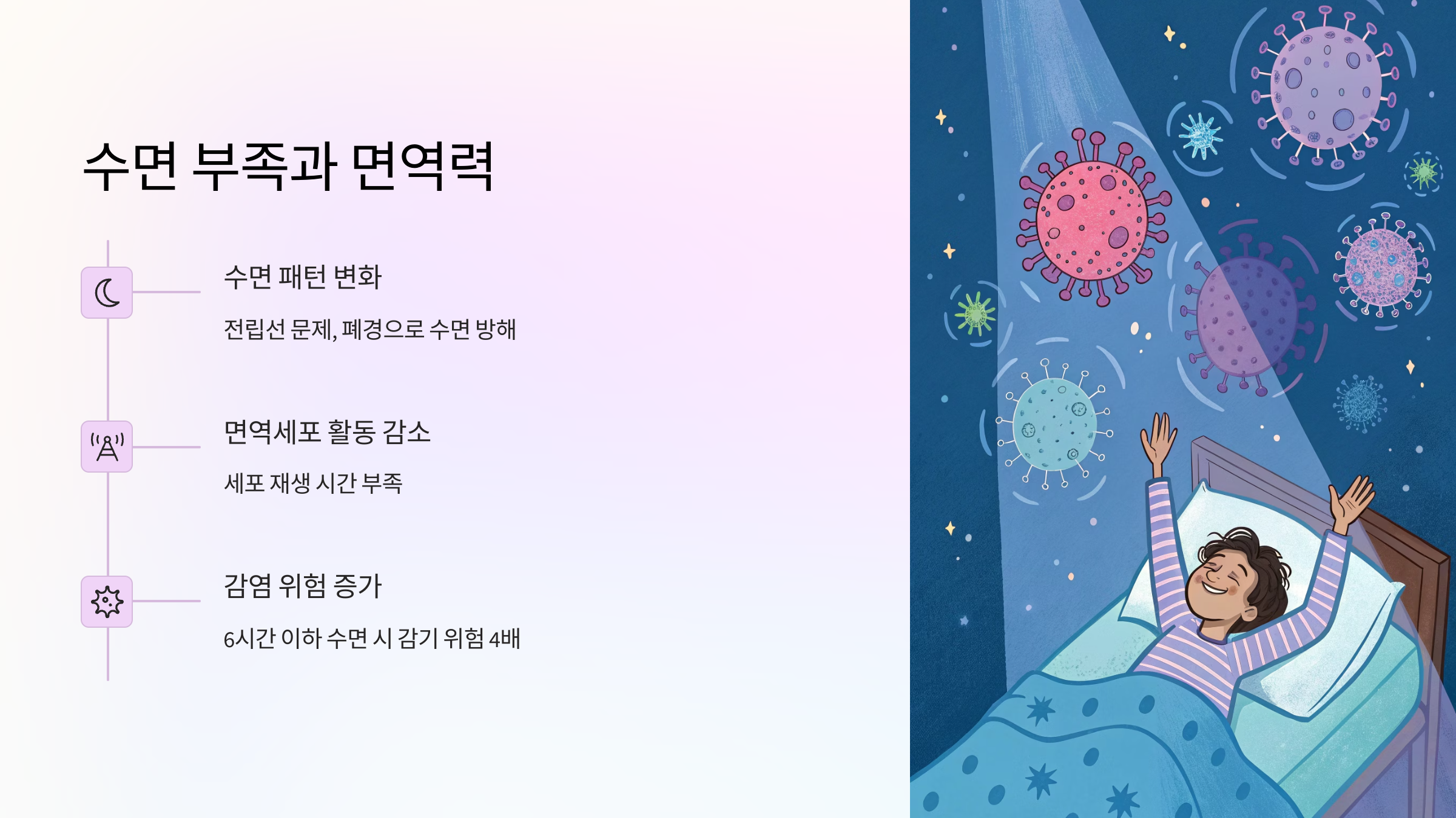 1. 수면 부족 😴