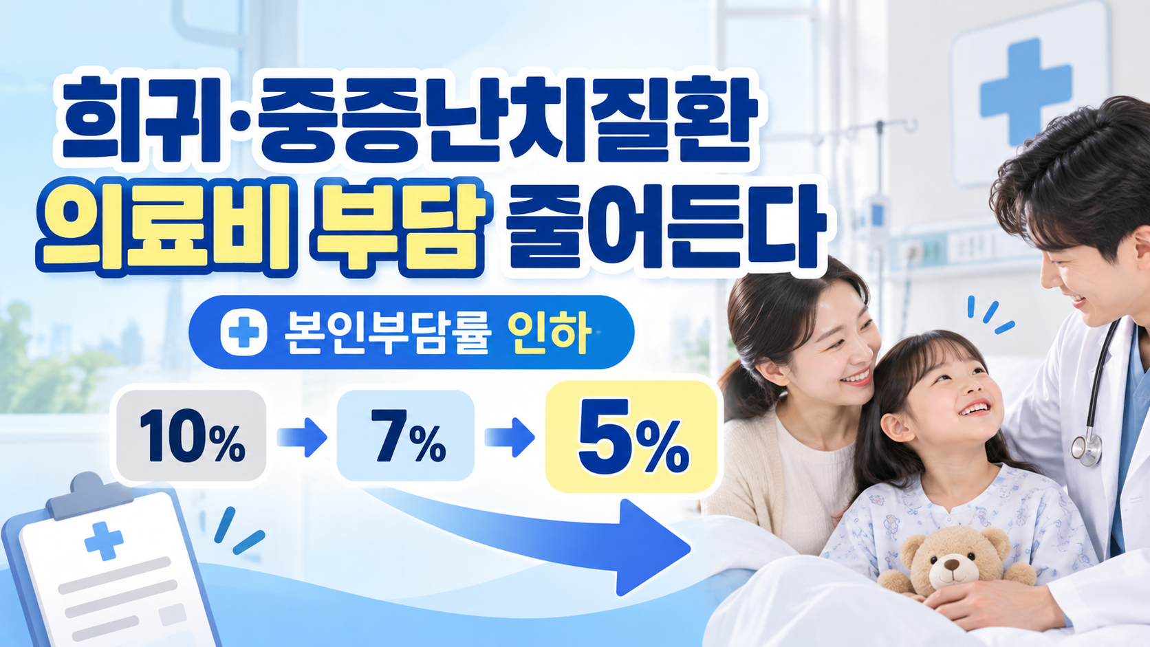 희귀, 중증난치질환 의료비 부담 줄어든다 관련 대표이미지