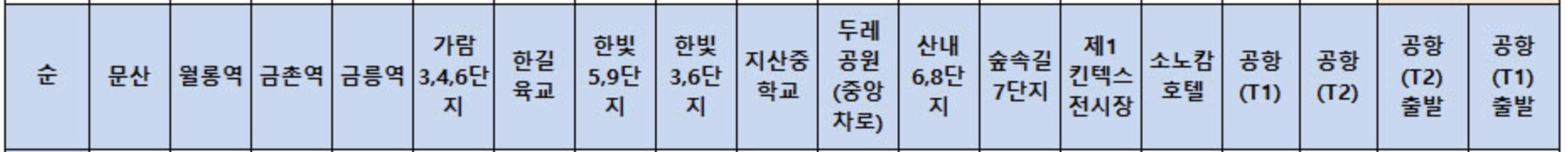 5600 공항버스 정차장소