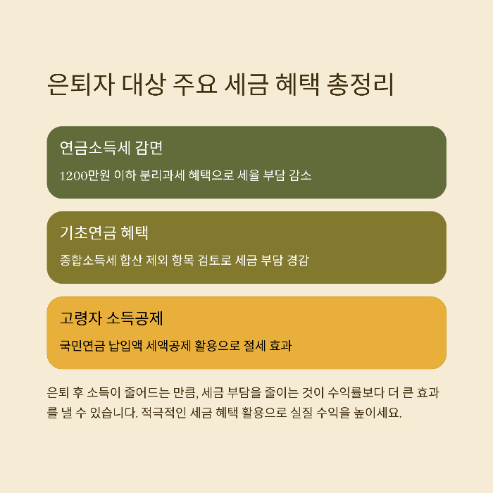은퇴자 대상 주요 세금 혜택 총정리
