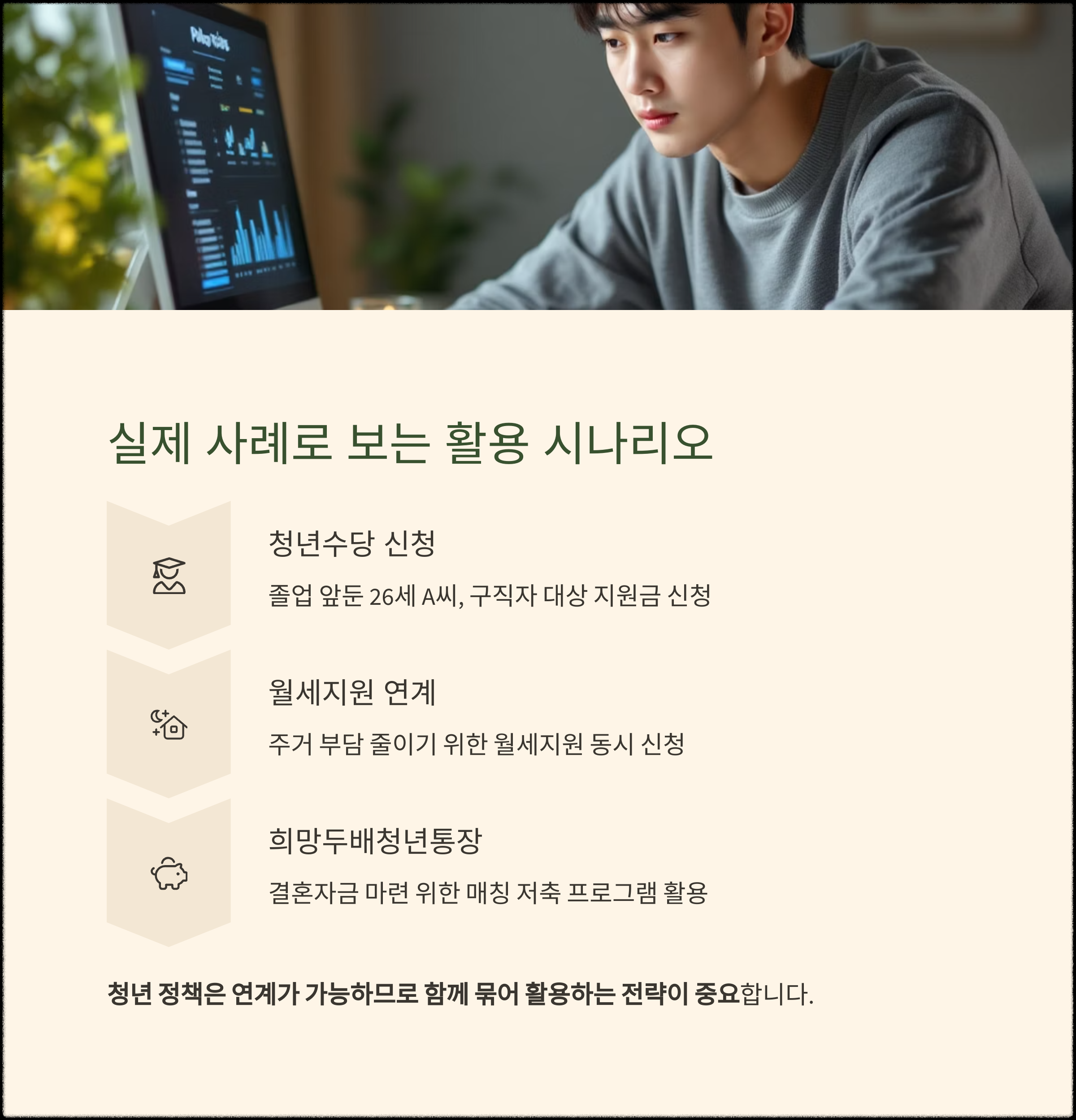 서울 청년정책 한눈에 보기: 청년몽땅정보통 200% 활용 가이드