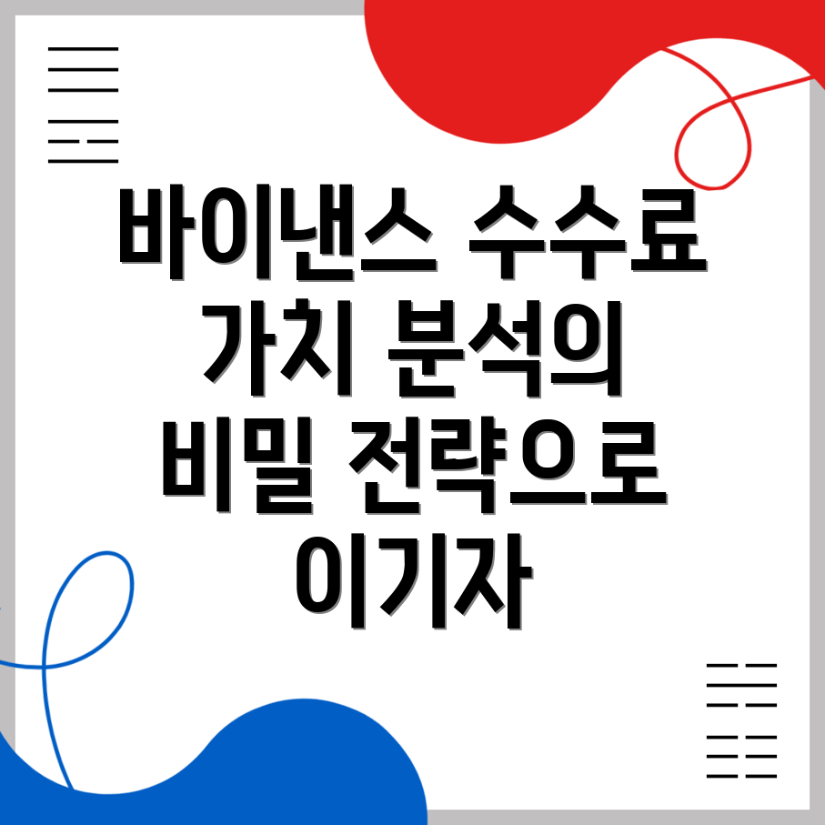 바이낸스 선물 수수료