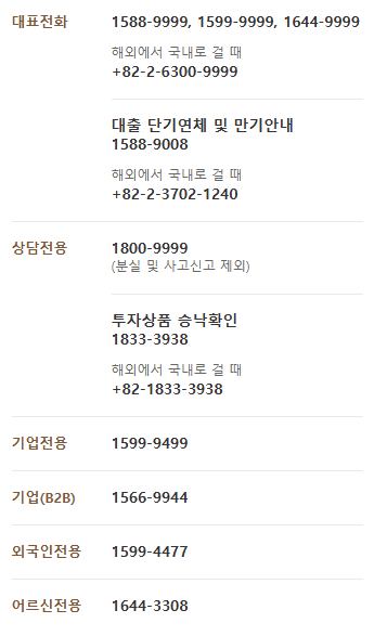 국민은행 고객센터 전화번호