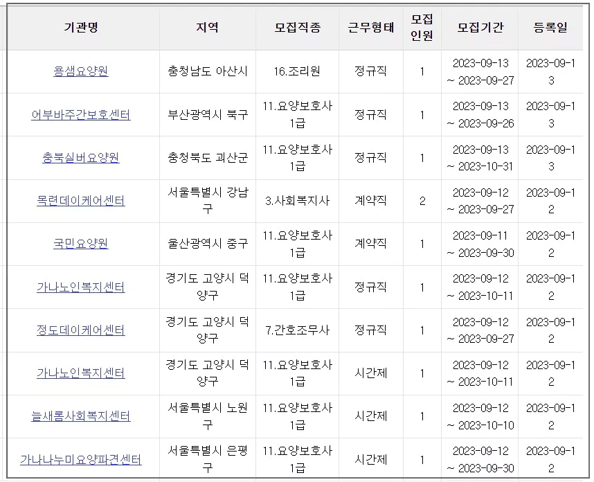 종사자 마당 구인구직