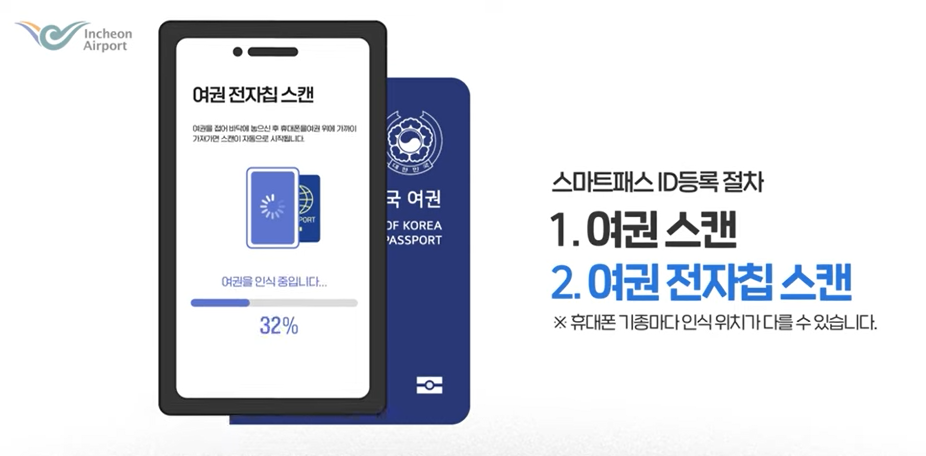 인천공항 스마트패스 서비스 등록 절차 2