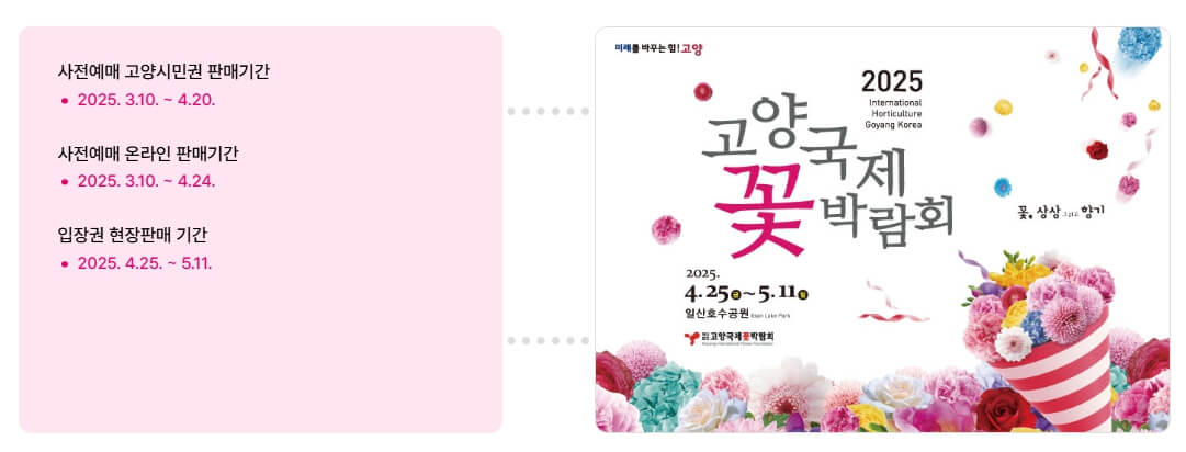 고양국제꽃박람회 전시 체험 예매 꿀팁