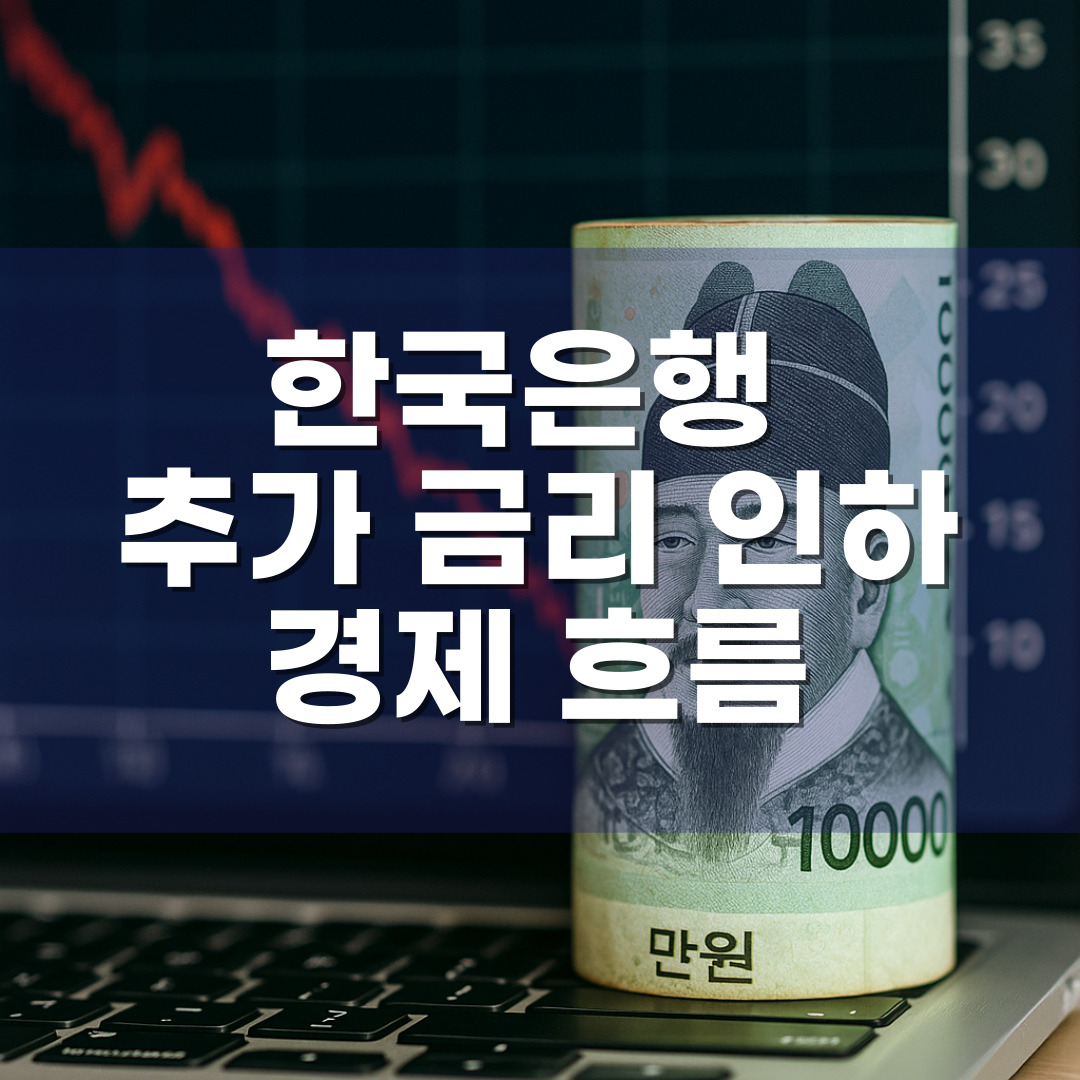 한국은행 추가 금리 인하 전망과 향후 경제 흐름 예측