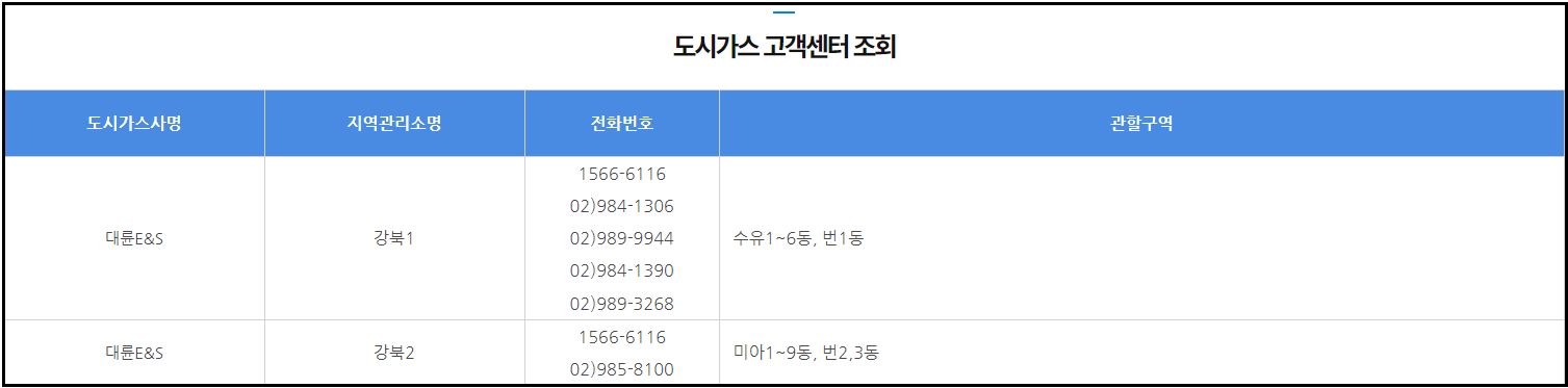 도시가스-실시간요금조회