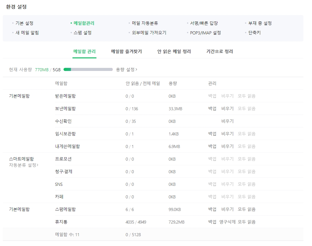 각 메일함의 용량을 확인하고 정리하는 화면