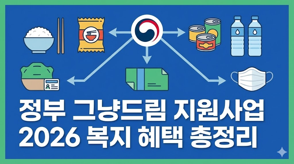 2026 정부 그냥드림 지원사업 먹거리 및 생필품 혜택 인포그래픽 안내 썸네일