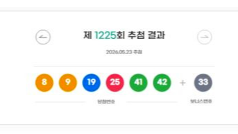 1225회 로또 당첨 번호