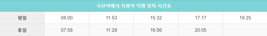 곡산역에서 지평역 직행시간표