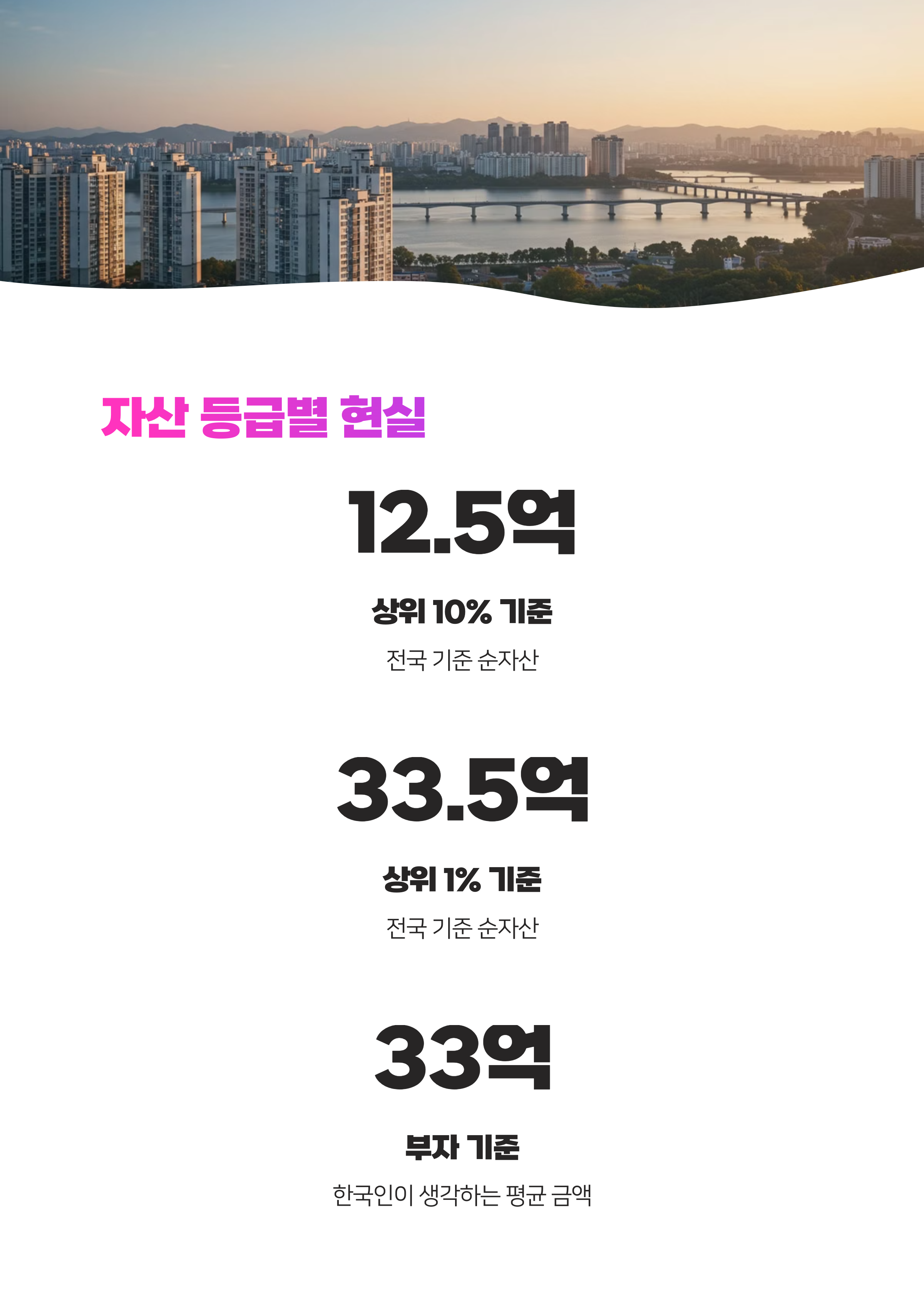 50대, 순자산 10억 없으면 문제일까? 현실적인 노후 준비 가이드 2025