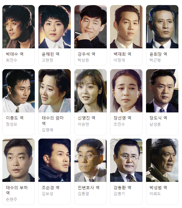 드라마 [모래시계] 등장인물