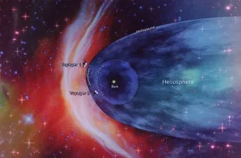 보이저호 쌍둥이 탐사선 실시간 위치 정리_10