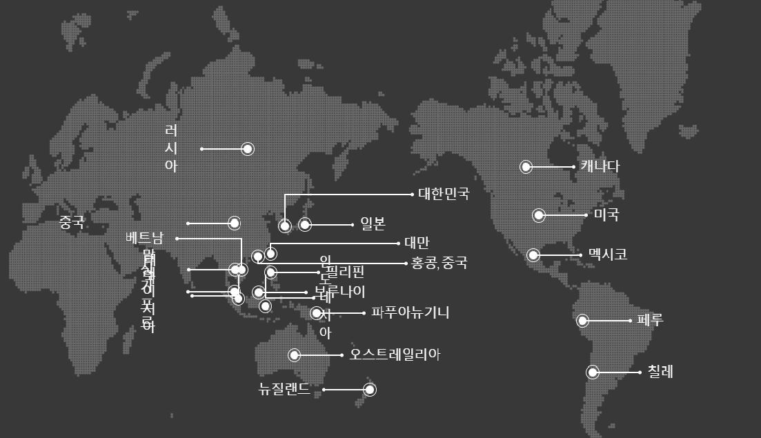 아시아태평양경제협력체