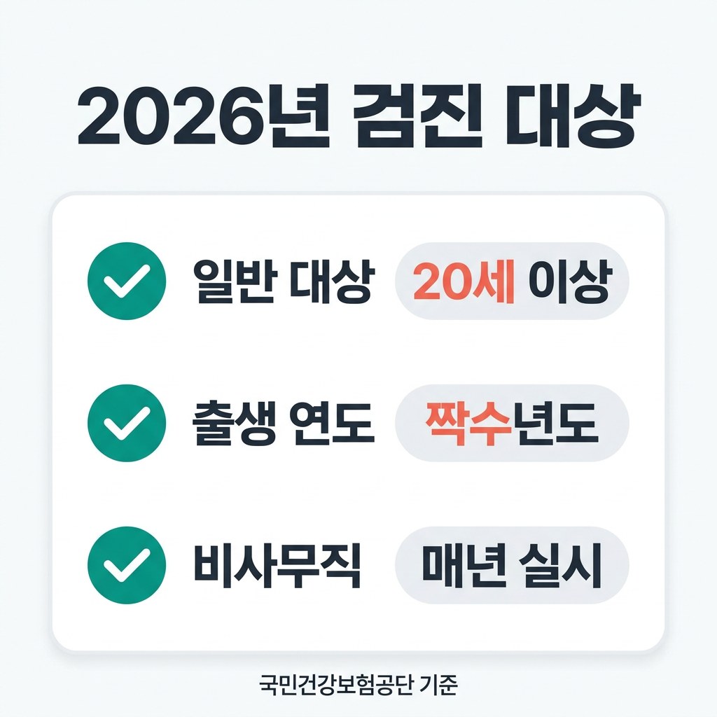국가건강검진 2026년 검진 대상
