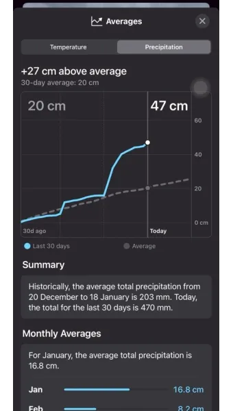 6월 날씨 전망 최신판 총정리_3