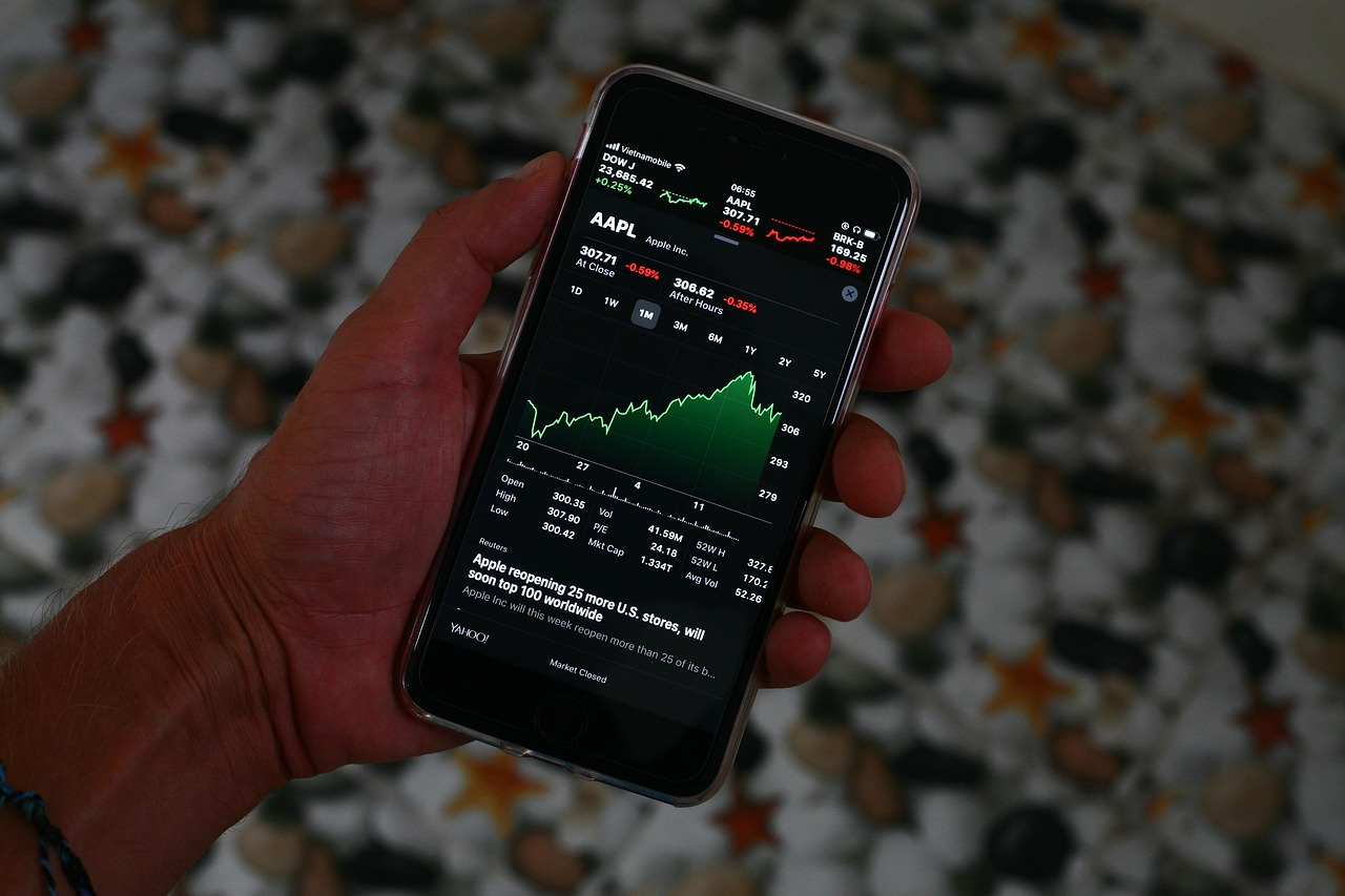 S&P 500 투자법 (가격보정, 거치식, 적립식)