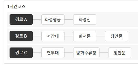 1시간코스