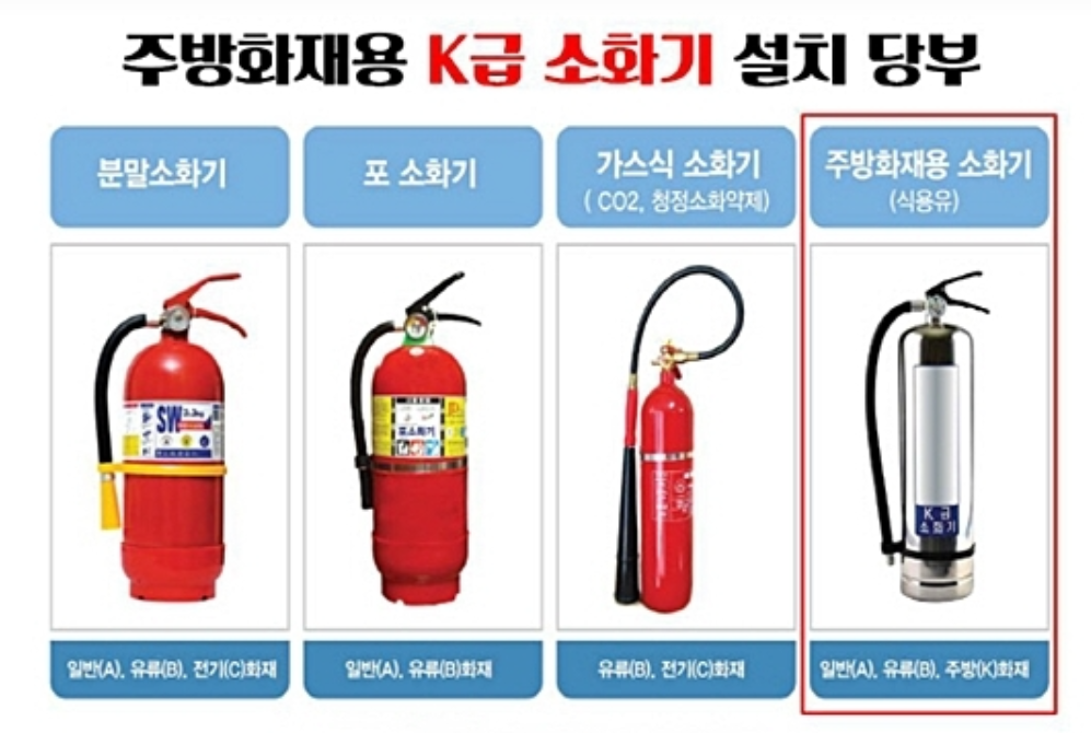주방화재용 k급 소화기