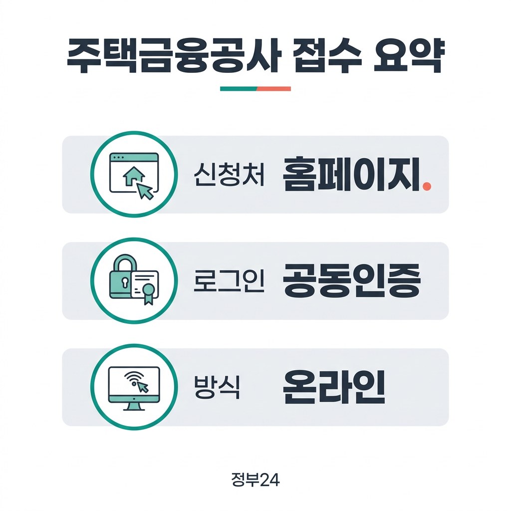보금자리론