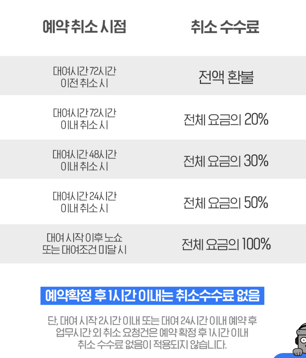 제주도 렌트카 가격비교