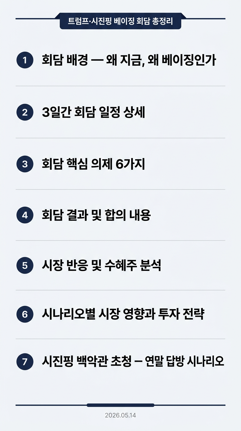 트럼프 시진핑 백악관 초청, 날짜, 미중 정상회담 결과, 관련주, 수혜주, 대장주 분석 및 투자 전략 총정리