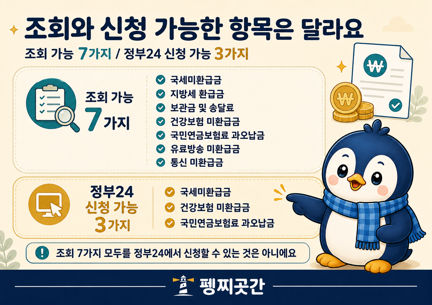 정부24에서 조회 가능한 미환급금 7가지와 신청 가능한 3가지를 비교한 이미지