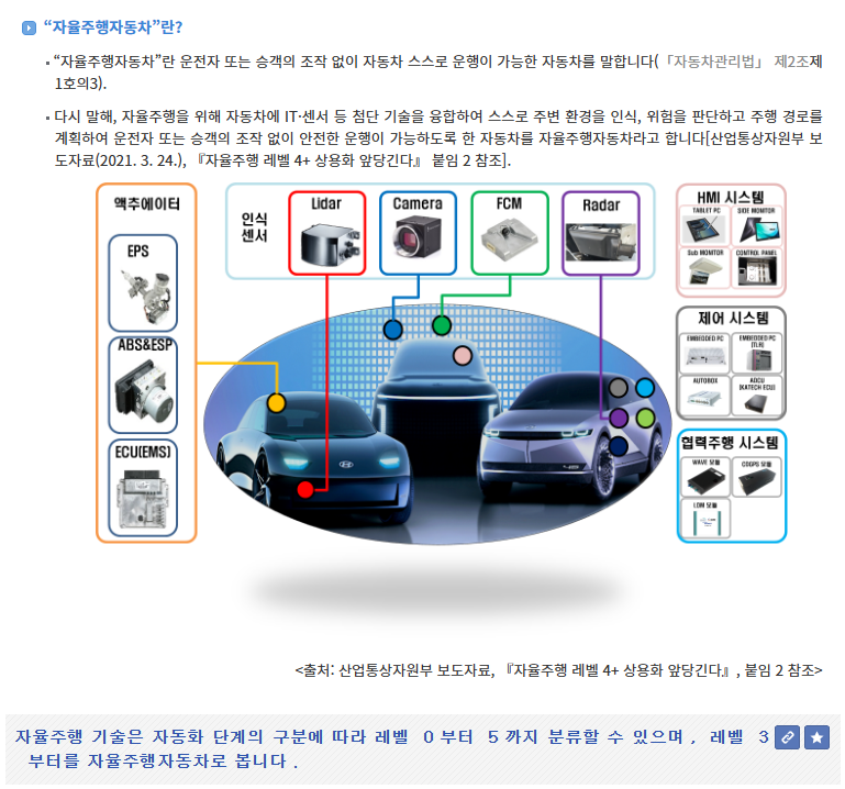 자율주행차란