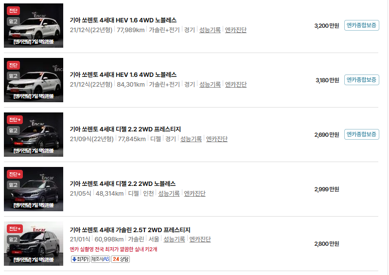 기아 쏘렌토 중고차 가격 시세표 유지비
