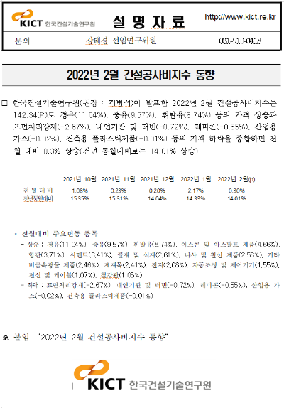 2022년 2월 건설공사비지수