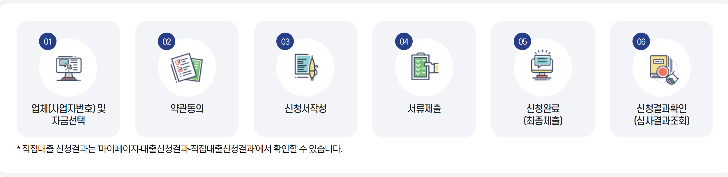 소상공인 정책자금