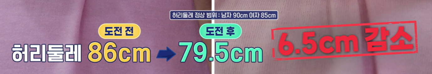 카무트 효소 효능