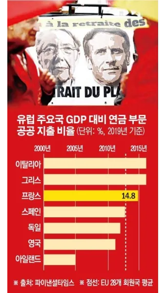 국민연금 수령나이 가이드 정리로 안내_11
